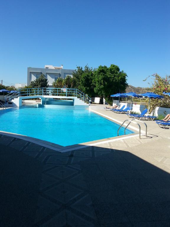 Faliro *